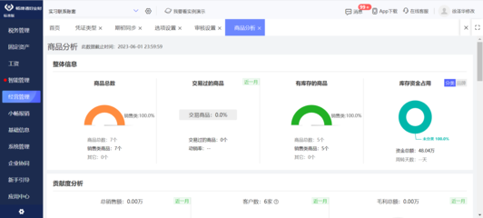 安徽電商系統公司收費標準 電子商務平臺開發(fā)及運營